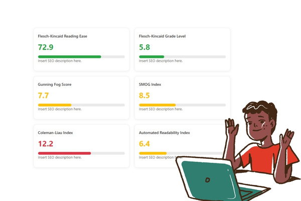Example of a Flesch-Kincaid readability test score