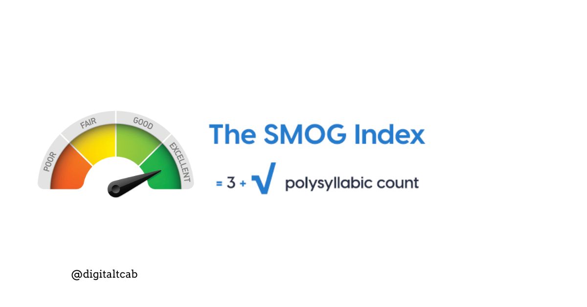 What Is the SMOG Index? My Friendly Guide to Readability Scores