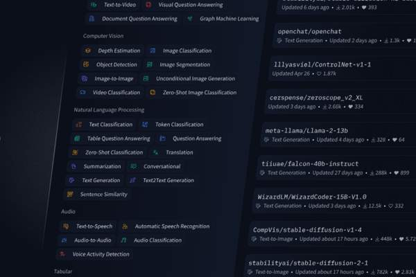 Hugging Face Transformers