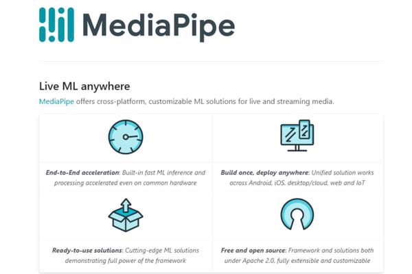 MediaPipe framework by Google